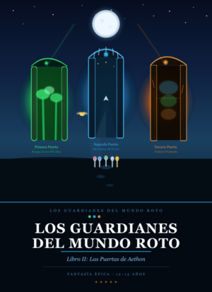 Libro 2 Las Puertas de Aethon