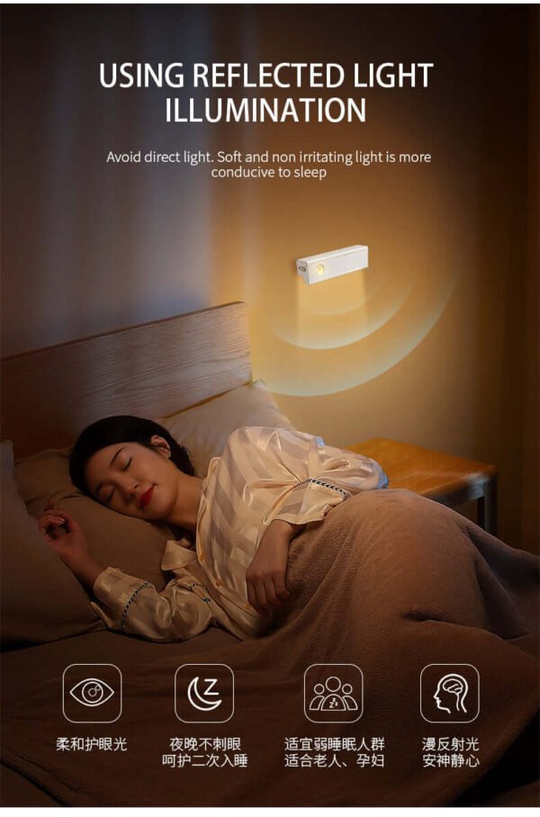 Smart Motion Magnetic Wall Light